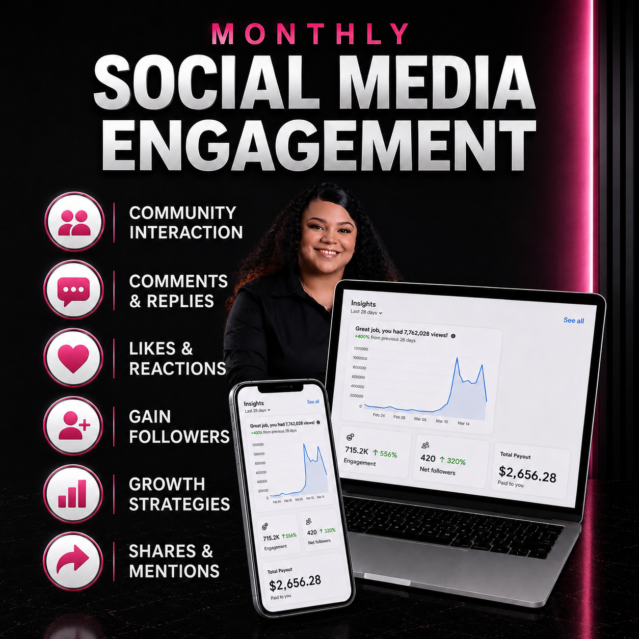 Engagement Management